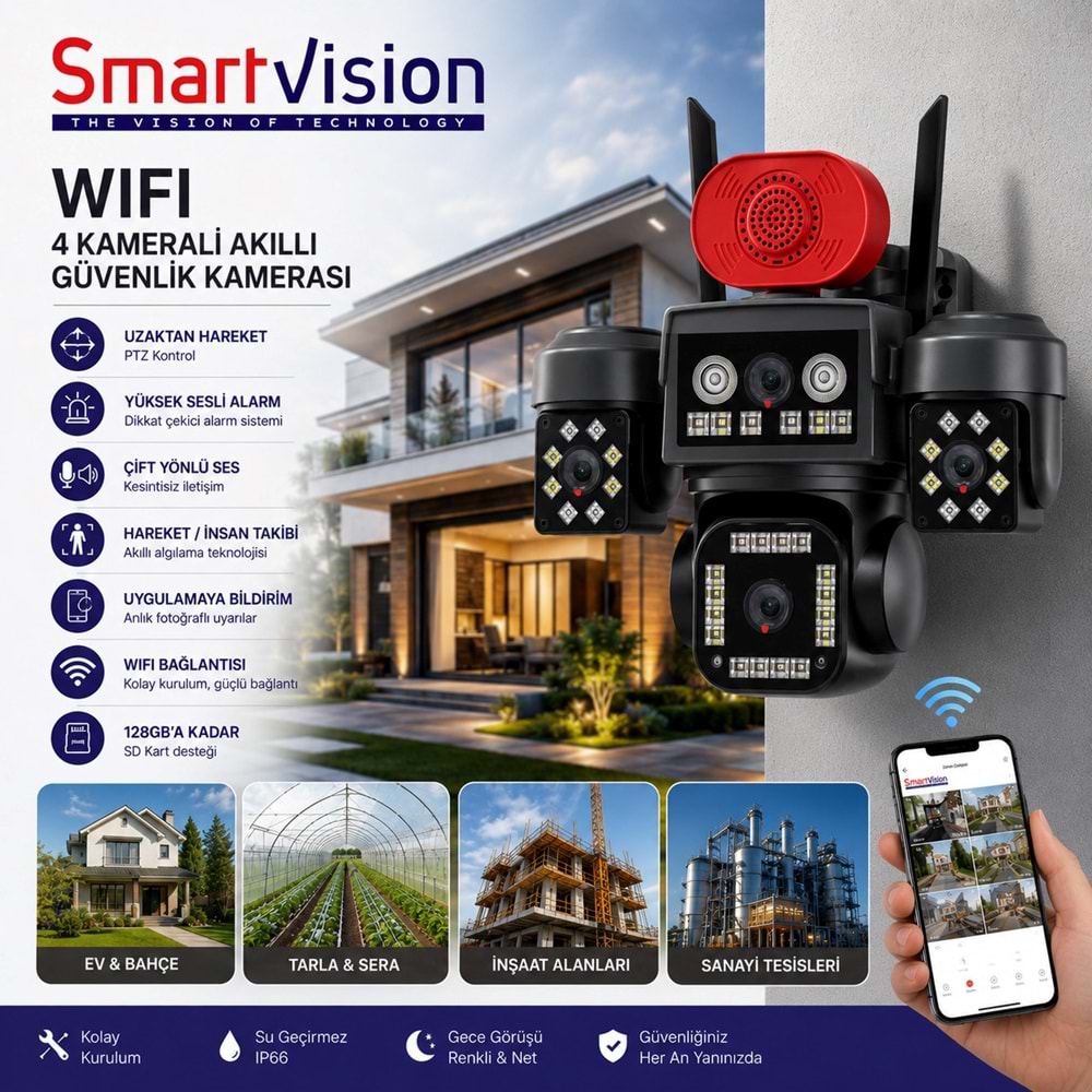 Smartvision Sv-440W 4 Kameralı 1 Ptz Wi-Fi Kamera Hieasy