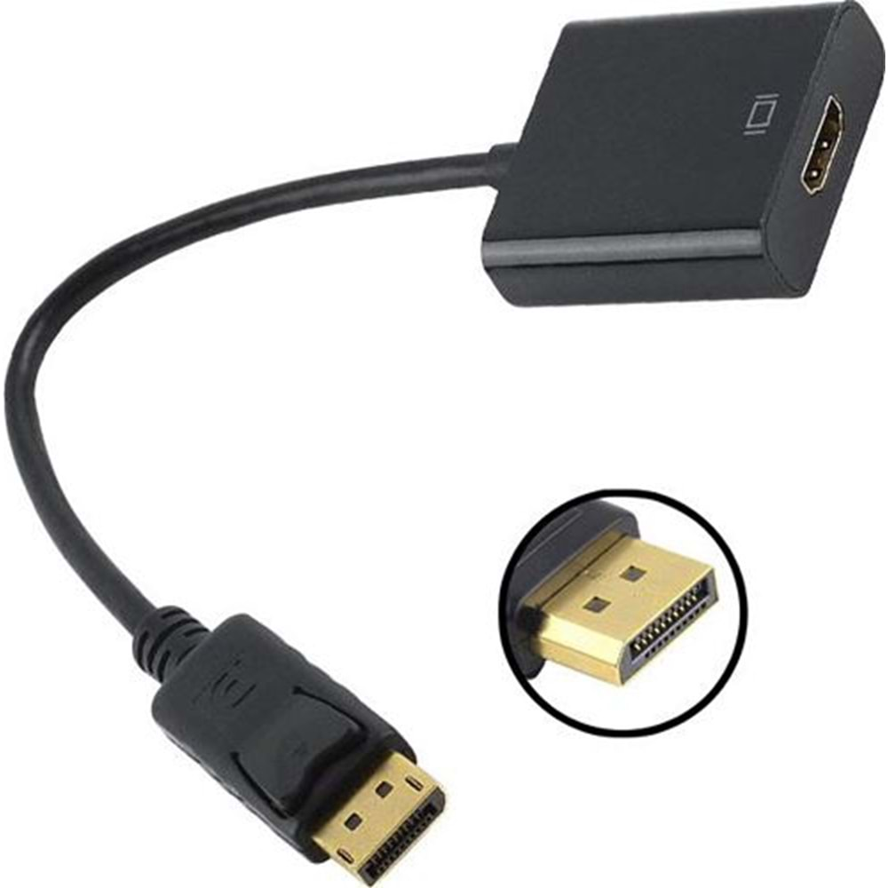 Gabble Display to Hdmi Converter Dphd